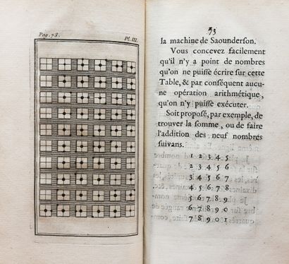 null DIDEROT (Denis). LETTER ON THE BLIND, FOR THE USE OF THOSE WHO SEE. 

London,...