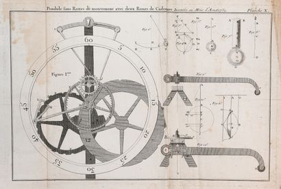 null LEPAUTE (Jean-André). A TREATISE ON CLOCK-MAKING CONTAINING ALL THAT IS NECESSARY...