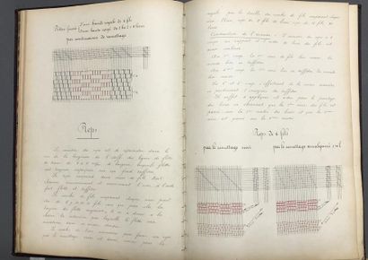 null Theory of weaving silk fabrics, 1895-1897, a complete manuscript course in two...