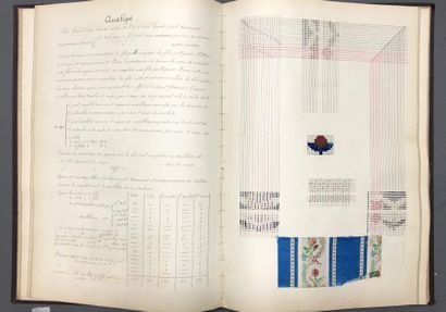null Théorie du tissage des étoffes de soie, 1895-1897, cours manuscrit bien complet...