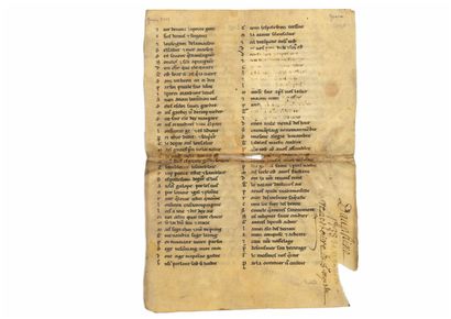 null CHRESTIEN DE TROYES (vers 1130-vers 1190). [Le Manuscrit d'Annonay]. 16 fragments...