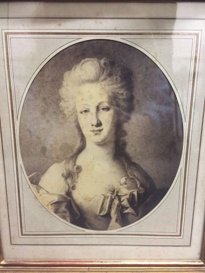 null Dans le goût du XVIIIe siècle

"Portrait de femme"

Reproduction.

Dimensions...