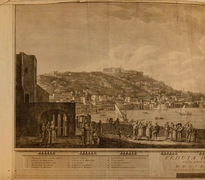 Ecole Italienne du XVIIIe siècle Paire de vues de Naples: - Veduta di ponte nuovo....