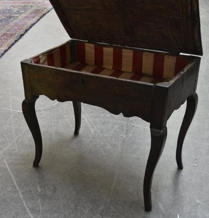 null 
Table à écrire formant coffre, à piètement galbé

Epoque Louis XV

H. 74 cm...