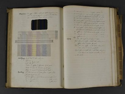 null Cours de tissage manuscrit, Lyon, 1852
Considérations historiques et scientifiques...