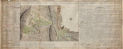 1820 - COMTÉ DE NICE plan d'irrigation de Peille qui alimente l'aqueduc de la Turbie
Très...