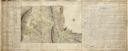 1820 - COMTÉ DE NICE plan d'irrigation de Peille qui alimente l'aqueduc de la Turbie
Très...