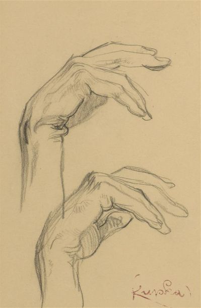 Frantisek Kupka (1871-1957) Etude de deux mains
Crayon sur papier
Porte le tampon...