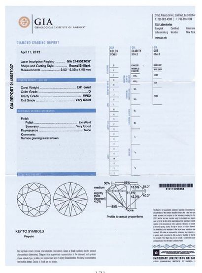 null Diamant taille brillant non monté pesant 2,01 carats, couleur D, pureté VVS2,...