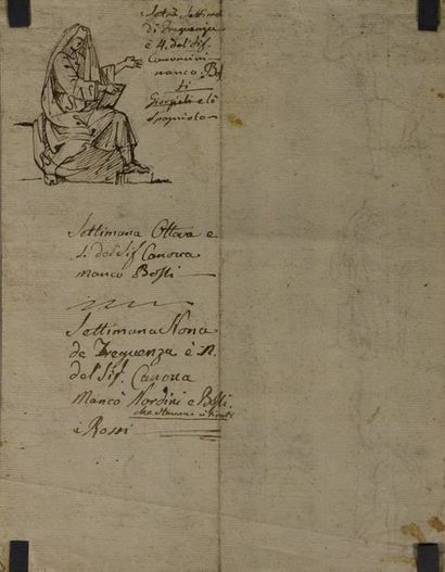 null Ecole ITALIENNE du XIXe siècle Suite d'études Plume annotée H. 26,6 cm L. 19,7...