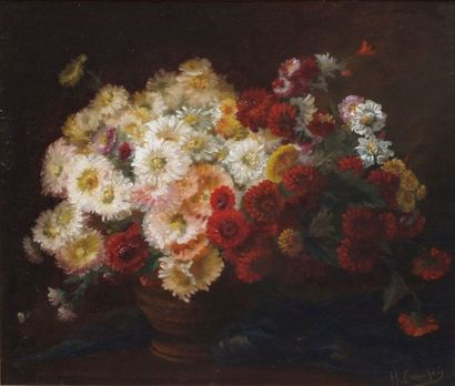 null ECOLE FRANCAISE XIXE SIECLE 

Bouquet de fleurs dans un vase 

Huile sur toile...