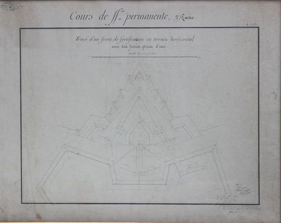 null Set of six military drawings on the study of fortifications made in 1839 by...