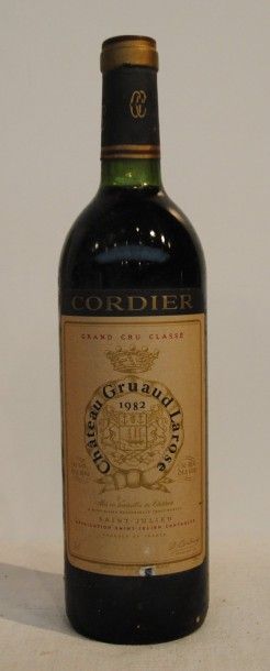 null 1 bout CHT GRUAUD LAROSE 1982