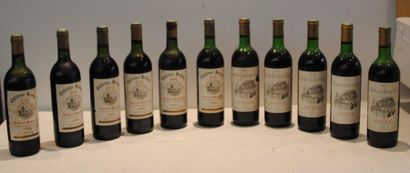 null 11 bout BORDEAUX DIVERS : CHT L'ENCLOS ET CHT BREHAT 1975 ET 1976 (niveaux ...