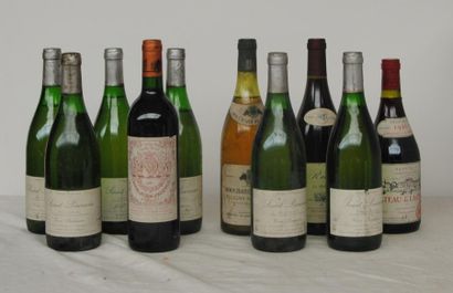 null 10 bout 1 CHT DE LA CHAIZE BROUILLY 1986, 1 BOURGOGNE RULLY 1998, 1 CHT LONGUEVILLE...