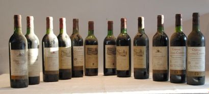 null 12 bout 6 CHT CASSIEU COUTELIN 1983, 6 CHT HAUT LOGAT HT MEDOC 1978 CERTAINS...