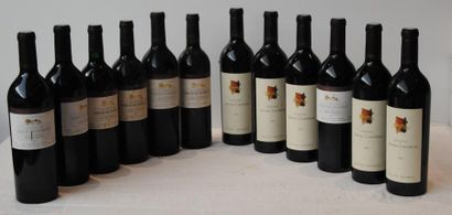 null 13 bout CHT PRIEURE DE MOURGUES ST CHINIAN 5/2000, 3/1990, 5/1998