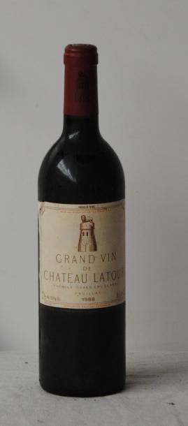 null 1 bout CHT LATOUR 1988