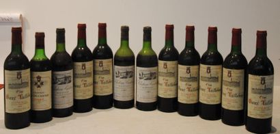 null 12 BOUT DONT 8 CLOS VIEUX TAILLEFER 4 X 1983 4 X 1985, 3 CHR CASTERA MEDOC 1978...