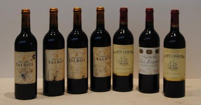 null 7 bout 4 CHT TALBOT 1999 (étiq abîmées), 2 CHT MALARTIC LAGRAVIERE 1999, 1 CLOS...