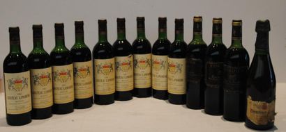 null 13 bout VINS DIVERS : DOMAINE FARNET, ST EMILION CORDIER, CHT LAMORERE 1982...