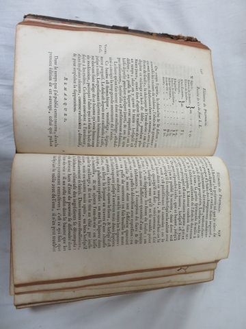 null "Elements de pharmacie théorique et pratique" Paris, Sanson, 1777.