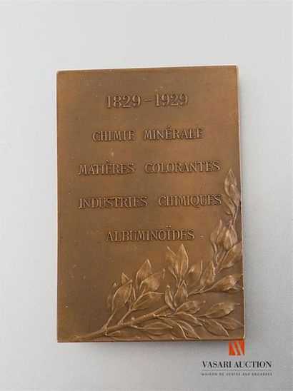 null P.Schutzenberger,1829-1929, chimie minérale matières colorantes industries chimiques...