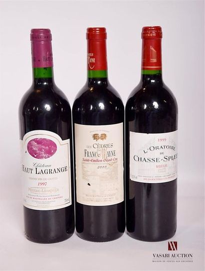 null Lot de 3 bouteilles comprenant :		
1 bouteille	L'ORATOIRE DE CHASSE SPLEEN	Moulis	1999
1...