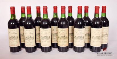 null 12 bouteilles	Château LE BOSCQ	St Estèphe CB	1983
	Et.: 11 excellentes, 1 un...