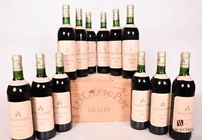 null 12 bouteilles	LES CLÉS DU PAPE 	Graves	1986

	Et. excellentes. N : bas goulot/...