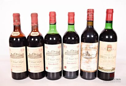 null Lot de 6 blles comprenant :		

1 bouteille	Château CAP DE MOURLIN	St Emilion...