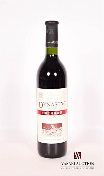 null 1 bouteille	DYNASTY 		2002

	Vin de la région de Tianjin en Chine. Et. un peu...