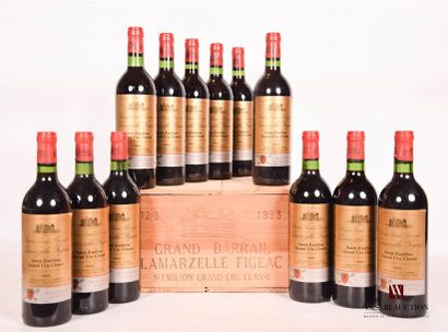 null 12 bouteilles	Château Grd BARRAIL LAMARZELLE FIGEAC	St Emilion GCC	1983

	Et....