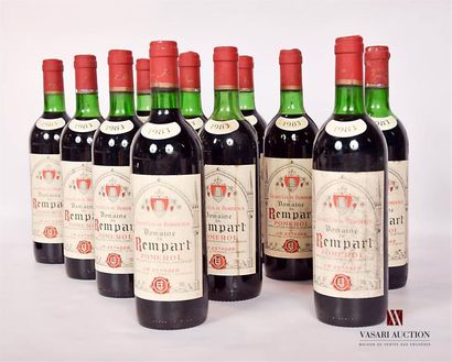 null 12 bottles DOMAINE DU REMPARTPomerol1983Et
: 9 slightly stained, 3 more stained....