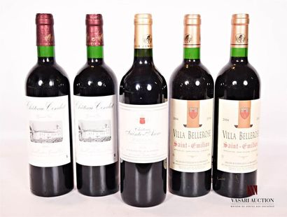 null Lot de 5 blles comprenant :		
2 bouteilles	Château CONDAT	St Emilion GC	2006
2...