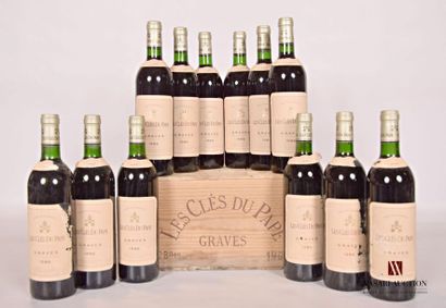 null 12 bouteilles	LES CLÉS DU PAPE 	Graves	1986
	Et.: 4 impeccables, 2 impeccables...