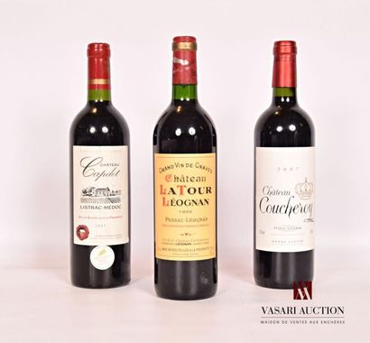 null Lot de 3 bouteilles comprenant : 		
1 bouteille	Château CAPDET	Listrac-Médoc	2005
1...