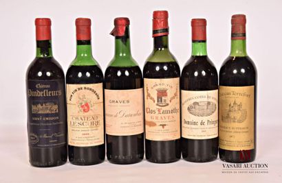 null Lot of 6 bottles including:
1 bottleChâteau LESCUREBordeaux1969
1 bottleChâteau...