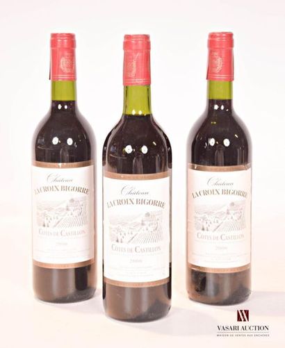 null 3 bouteilles	Château LA CROIX BIGORRE	Côtes de Castillon	2000
	Et. un peu froissées....