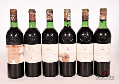 null 6 bouteilles	Château PAPE CLÉMENT	Graves GCC	1971
	Et.: 4 tachées, 2 plus tachées....