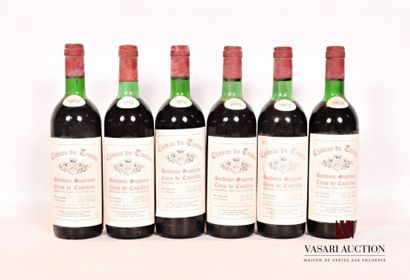 null 6 bouteilles	Château DU TRENTIN 	Côtes de Castillon	
	1 blle de 1971, 5 blles...