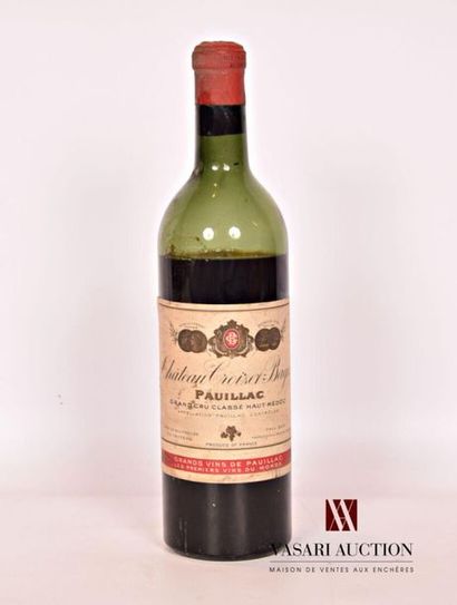 null 1 bouteille	Château CROIZET BAGES	Pauillac GCC	1954
	Et. tachée. Millésime lisible...