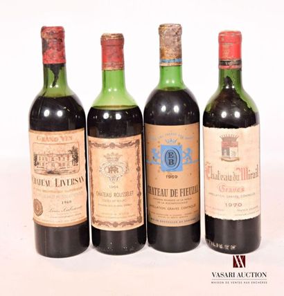 null Lot de 4 blles comprenant :		
1 bouteille	Château LIVERSAN	Haut Médoc CBS	1960
1...