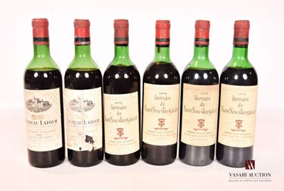null Lot de 6 blles comprenant :		
4 bouteilles	DOMAINE DE St SÈVE MONTGIRARD	1ères...