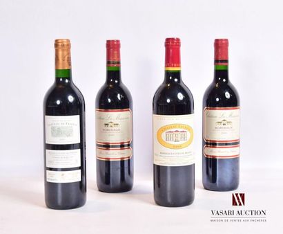 null Lot de 4 bouteilles comprenant :		
2 bouteilles	Château LA MASSONNE	Bordeaux	2000
1...