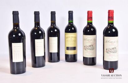 null Lot de 6 bouteilles comprenant :		
3 bouteilles	Château DES EYRINS	Margaux	2000
1...