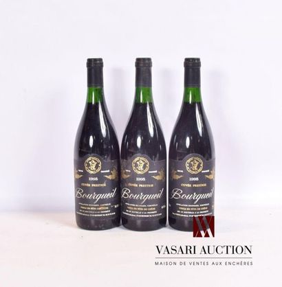 null 3 bouteilles	BOURGUEIL Cuvée Prestige mise Serge Dubois Vit.		1995
	Et. un peu...