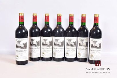 null 7 bouteilles	Château GROS MOULIN	Côtes de Bourg	1996
	Et.: 2 un peu tachées,...