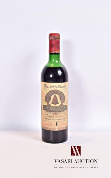 null 1 bottleChâteau L'ANGÉLUSSt Emilion 1er GCC1971
And. a little faded and stained...