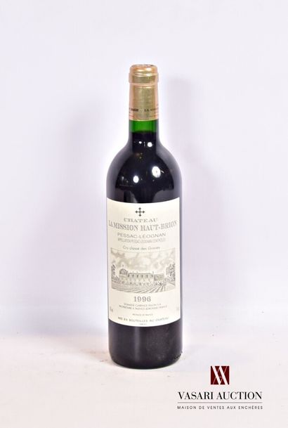 null 1 bouteille	Château LA MISSION HAUT BRION	Graves CC	1996

	Présentation et niveau,...